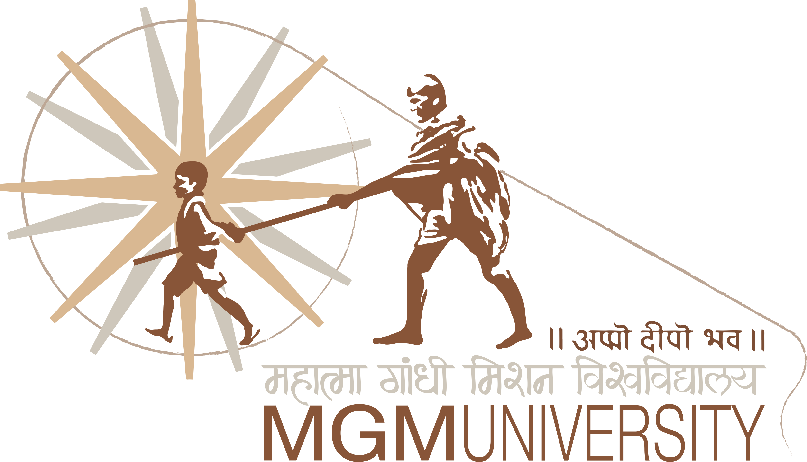 Mgm University